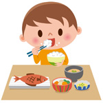 体からくるもの