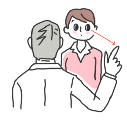 非注視眼振検査