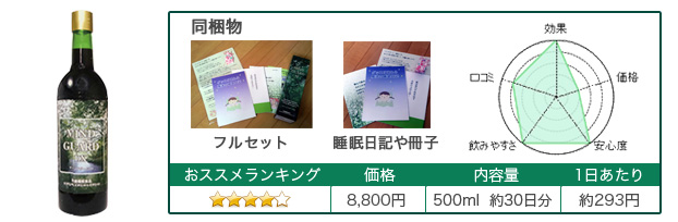 マインドガードDX