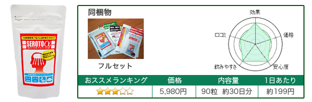 セロトアルファ