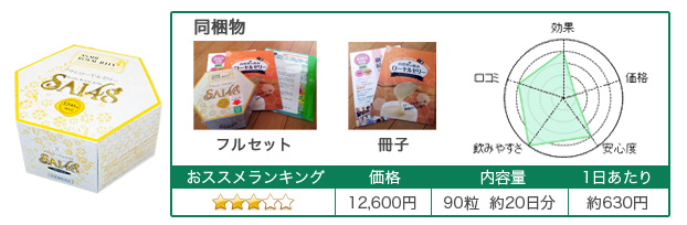 アサヒローヤルゼリーSAI48