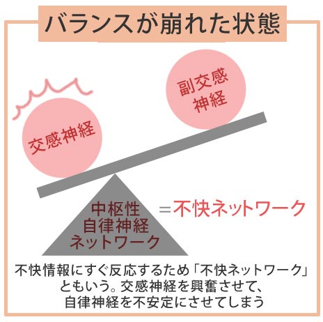 �s���l�b�g���[�N