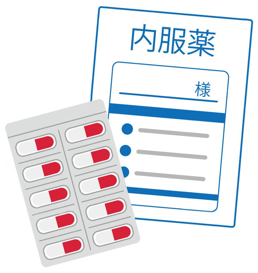 ��̕��p������