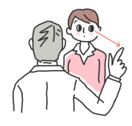 非注視眼振検査