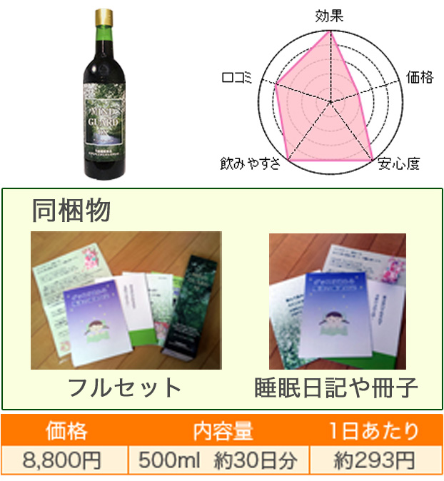 �}�C���h�K�[�hDX