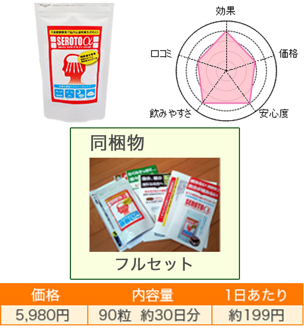 �Z���g�A���t�@